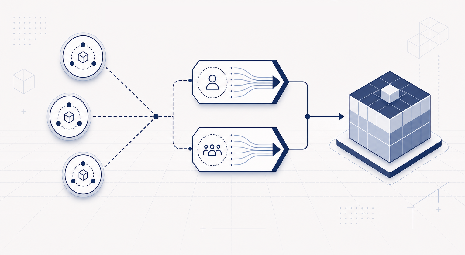 Post-quantum MPC custody with dual on-chain authorization gates